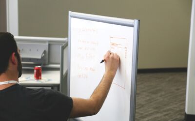 Taking the Leap towards Entrepreneurship